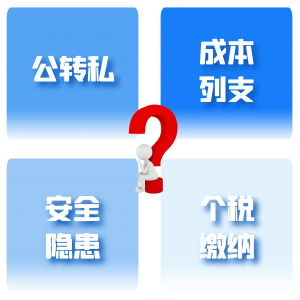 图怪兽_5f67cebb16cf969cdcadee22420445f9_27814 合付宝灵活用工