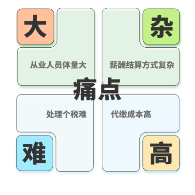 图怪兽_ed73798c784e225cd9510a0f1ca7c677_66398 图怪兽_ed73798c784e225cd9510a0f1ca7c677_66398